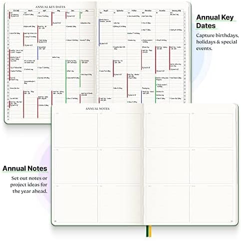 Roterunner Purpose Planner Notebook B5 7.5”x9.8” Undated 2026 Daily Weekly and Monthly Productivity Goal Setting Tool for Work Home ADHD Planner for Adults Self Care Journal (Purple Softcover)