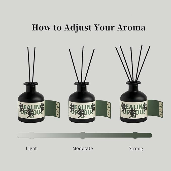 KRD 8.45 fl oz (250ml) Reed Diffuser Set, Premium Essential Oil Diffuser with 8 Natural Rattan Sticks, Long-Lasting Fragrance for Home Bathroom Decor, Cashmere Wood Chestnut