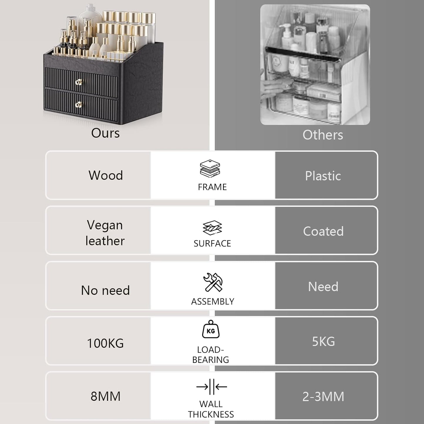 Make up Organizers for Vanity,Leather Makeup organizer for Vanity,Large Capacity Black Vanity Storage for Nail Polish,Bedroom,Bathroom,Gifts for Mom,Unique Gifts for Women