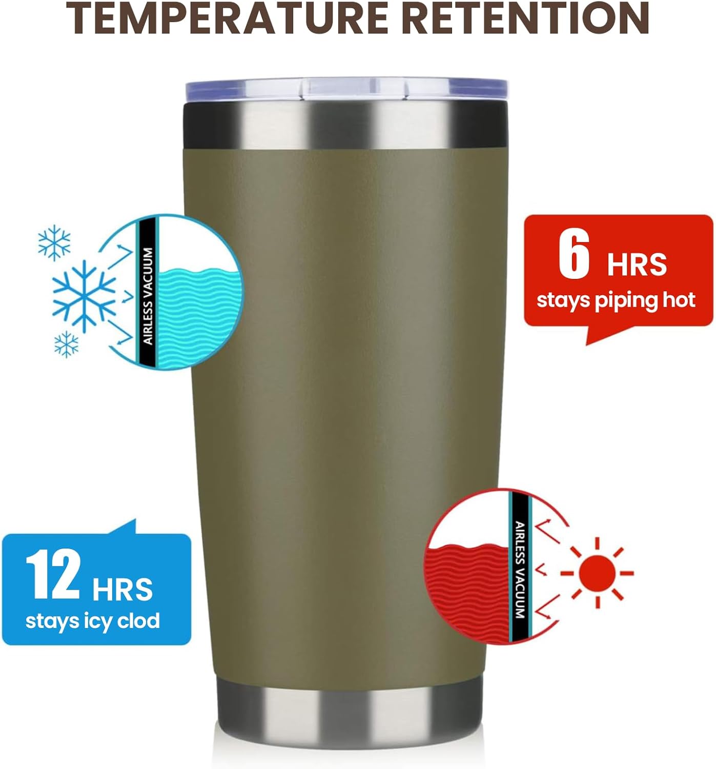 MEWAY 20oz Tumbler Cup Double Wall Vacuum Insulated Travel Mug Bulk, Stainless Steel Tumblers with Lid and Straw, Durable Powder Coated Coffee Cups for Cold & Hot Drinks (Army Green, 1)