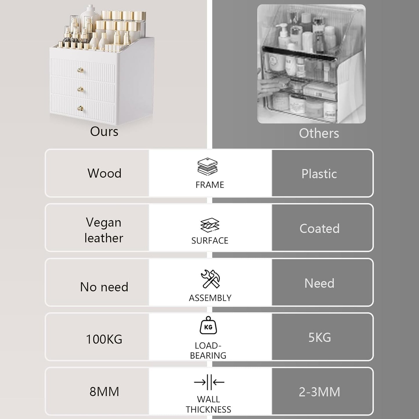 Vanity Organizers,Luxury Skincare Organizer with 3 Tier Drawers,Beige White Large Capacity Cosmetic Organizer Countertop for Makeup Brush,Dresser,Bedroom,Bathroom,Mom Gifts,Mom Birthday Gifts
