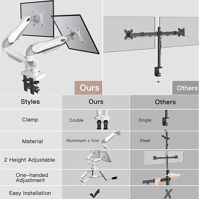 HUANUO Dual Monitor Stand - Full Adjustable Monitor Desk Mount Swivel Vesa Bracket with C Clamp, Grommet Mounting Base for 13 to 32 Inch Computer Screens - Each Arm Holds 4.4 to 19.8lbs - White