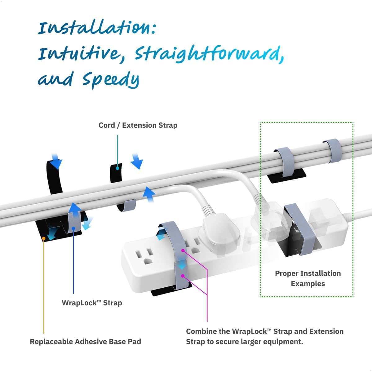 Under Desk Cord Management Straps, Adhesive-Backed Heavy-Duty Reusable Mounting Straps, Cable Management, Self Adhesive Hook and Loop Strap Set, for Large Cord Bundles, Power Strips & Devices