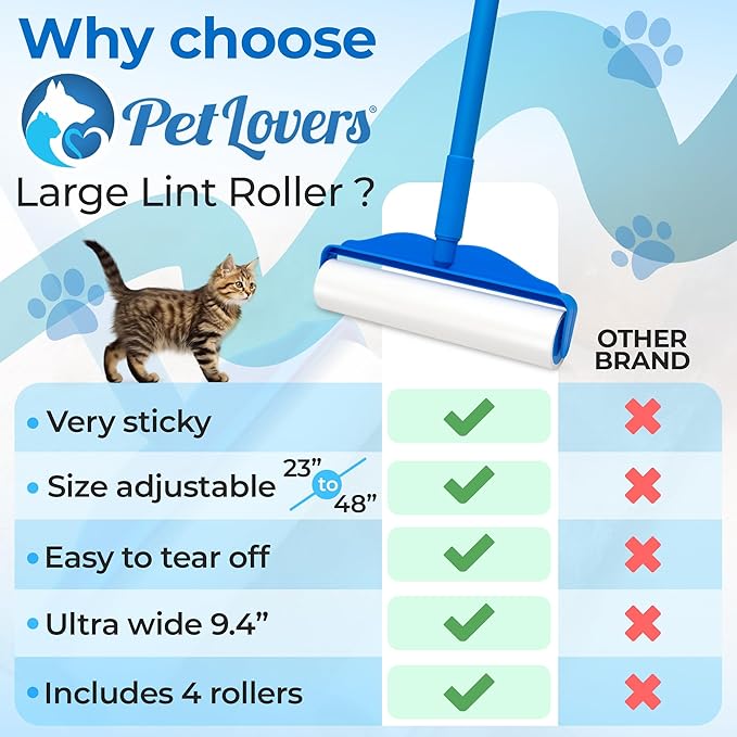 PetLovers Large Lint Roller with 3 Refills – 360 Total Sheets for Tackling Pet Hair, Extra Large Floor and Carpet Roller for Homes with Pets, Perfect for Floors, Furniture, and Loving Pet Owners