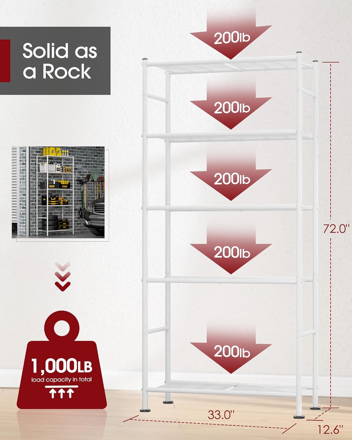 Storage Shelves - 5 Tier Shelf Organizer, Heavy Duty Garage Shelving Unit with Leveling Feet, Stable Metal Shelves Organizer for Pantry, Kitchen and Closet, 33.0" W x 12.6" D x 72.0" H, White