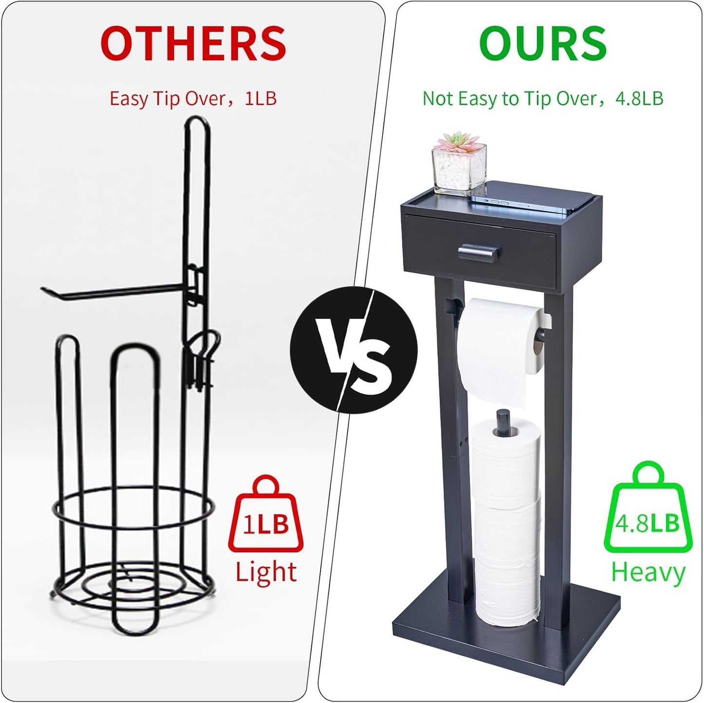 Freestanding Toilet Paper Holder Stand with Shelf, Matte Black Wooden Toilet Paper Roll Holder with Wet Wipes Storage Drawer,Bathroom