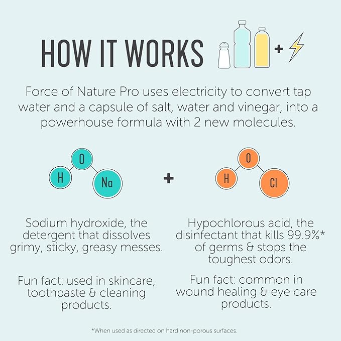 Force of Nature Multi-Purpose Cleaner, Disinfectant & Deodorizer | Kills 99.9% of Germs (Pro Kit (Commercial Use) & 10 Capsules (10mL each))