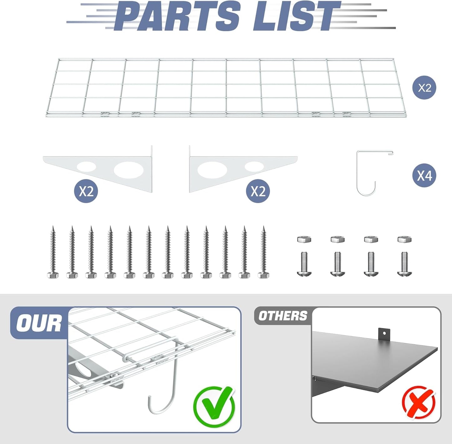 WALMANN 2-Pack Garage Wall Shelves, 1 x 4 ft/12 * 48 inch Wall Mounted Storage Shelves for Garage Heavy Duty Floating Shelf, Holds Up to 220 lbs(White)