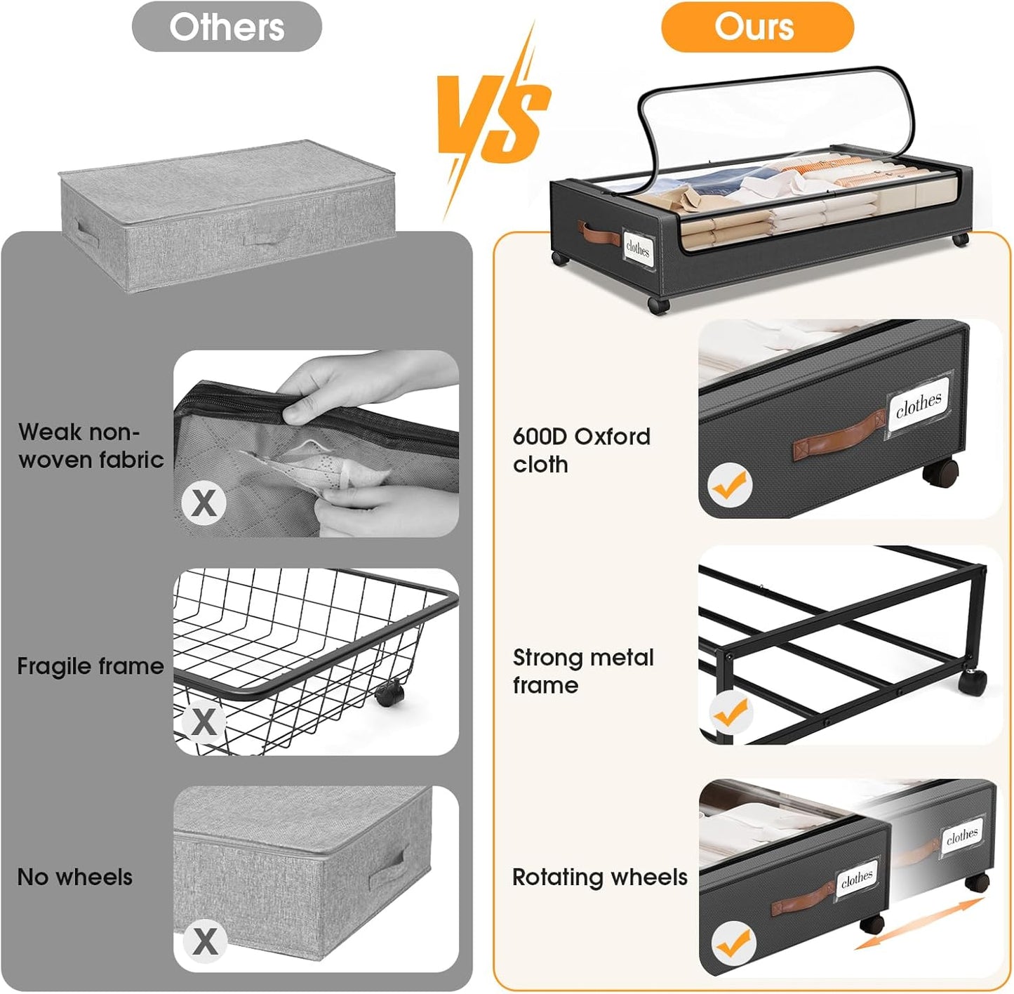 Under Bed Storage with Wheels 1Pack Storage Containers with Clear Window&Label Under Bed Drawers Rolling Under Bed Storage for Clothes,Shoes, Blankets (30.71 x 16.93 x 6.69 in, Dark Grey)