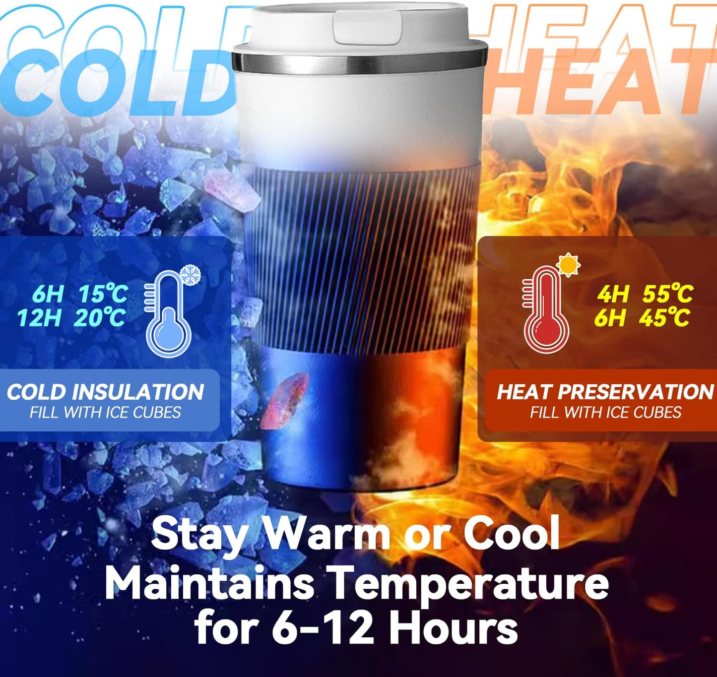 12OZ Travel Coffee Mug Insulated Coffee Cup with Spill Leak Proof Lid, Portable Stainless Steel Tumbler Reusable Hot and Cold Water Mug for Car, Daily, Camping- White