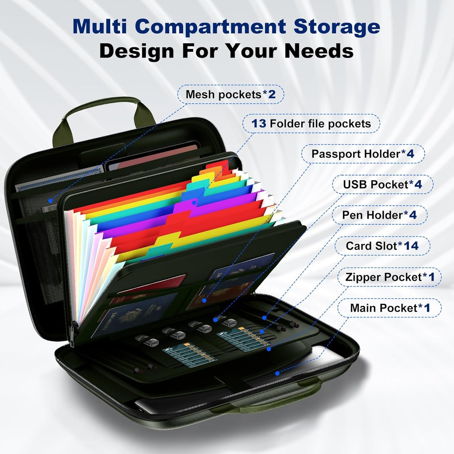 Fireproof Document Box, Hard Case Fireproof File Organizer Box with Lock and 13 Pocket Accordion File Folder, Portable Safe Box for Home Office Travel to Storage Important Documents Laptop Green