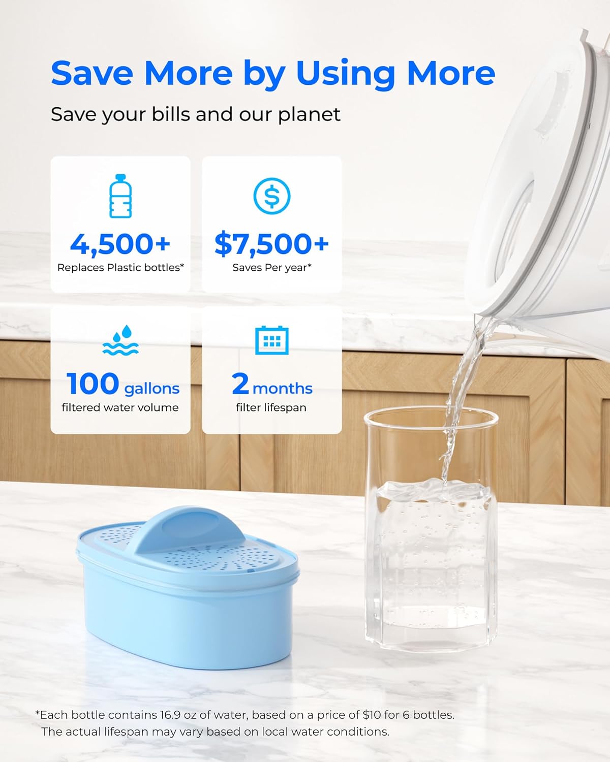 Waterdrop Glass Alkaline Water Filter Pitcher with 1 Filter, Enhances Alkaline Water, Eco-Friendly, 7-Cup, for Home & Office, Reduces PFOA/PFOS, Chlorine, Cadmium, Copper, Mercury, Clear, WD-PT-72C-A