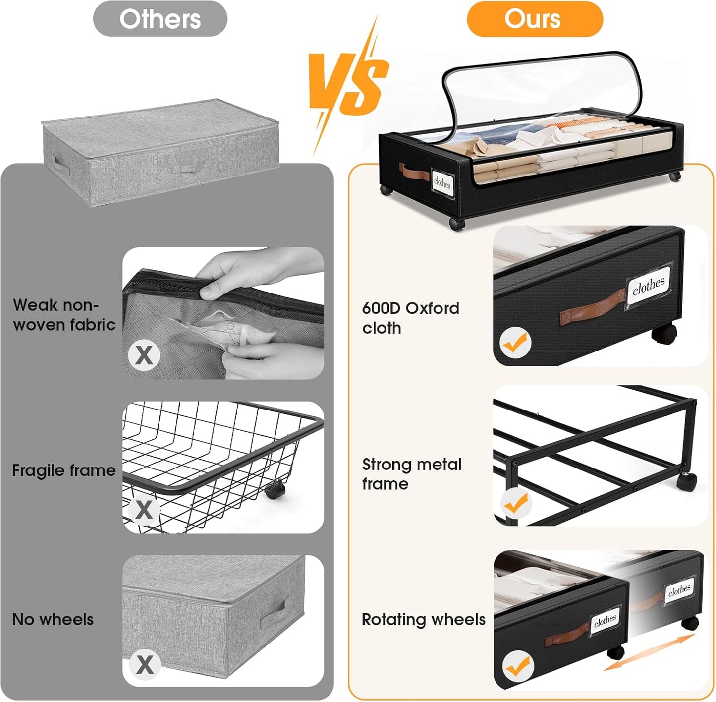 Under Bed Storage with Wheels 3Pack Storage Containers with Clear Window&Label Under Bed Drawers Rolling Under Bed Storage for Clothes,Shoes, Blankets (30.71 x 16.93 x 6.69 in, Black)