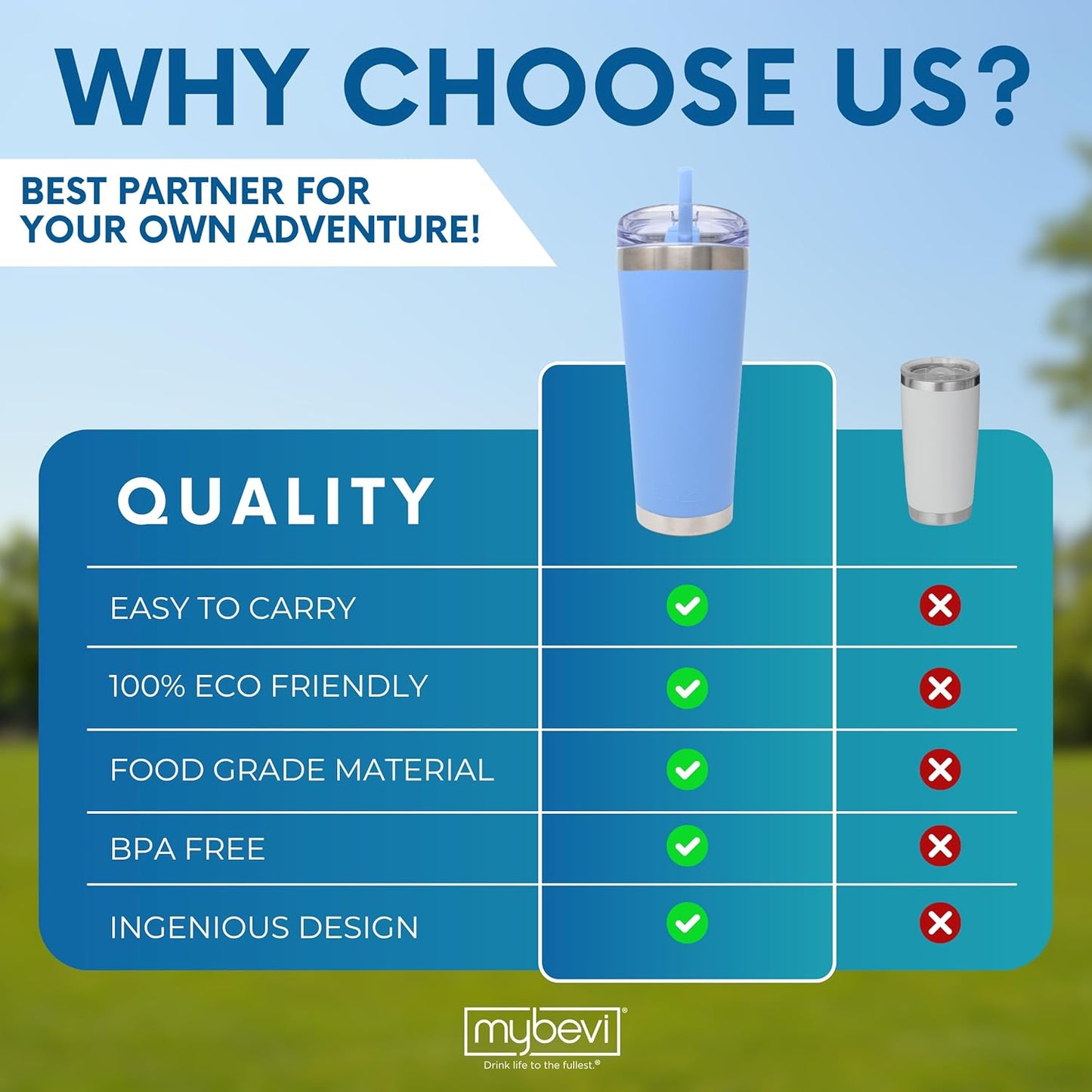 Classic Premium Stainless Steel Tumbler with 12-Hour Temperature Control, Tritan Lid, and BPA-Free Construction | NC Blue Powder Coat, 26 oz