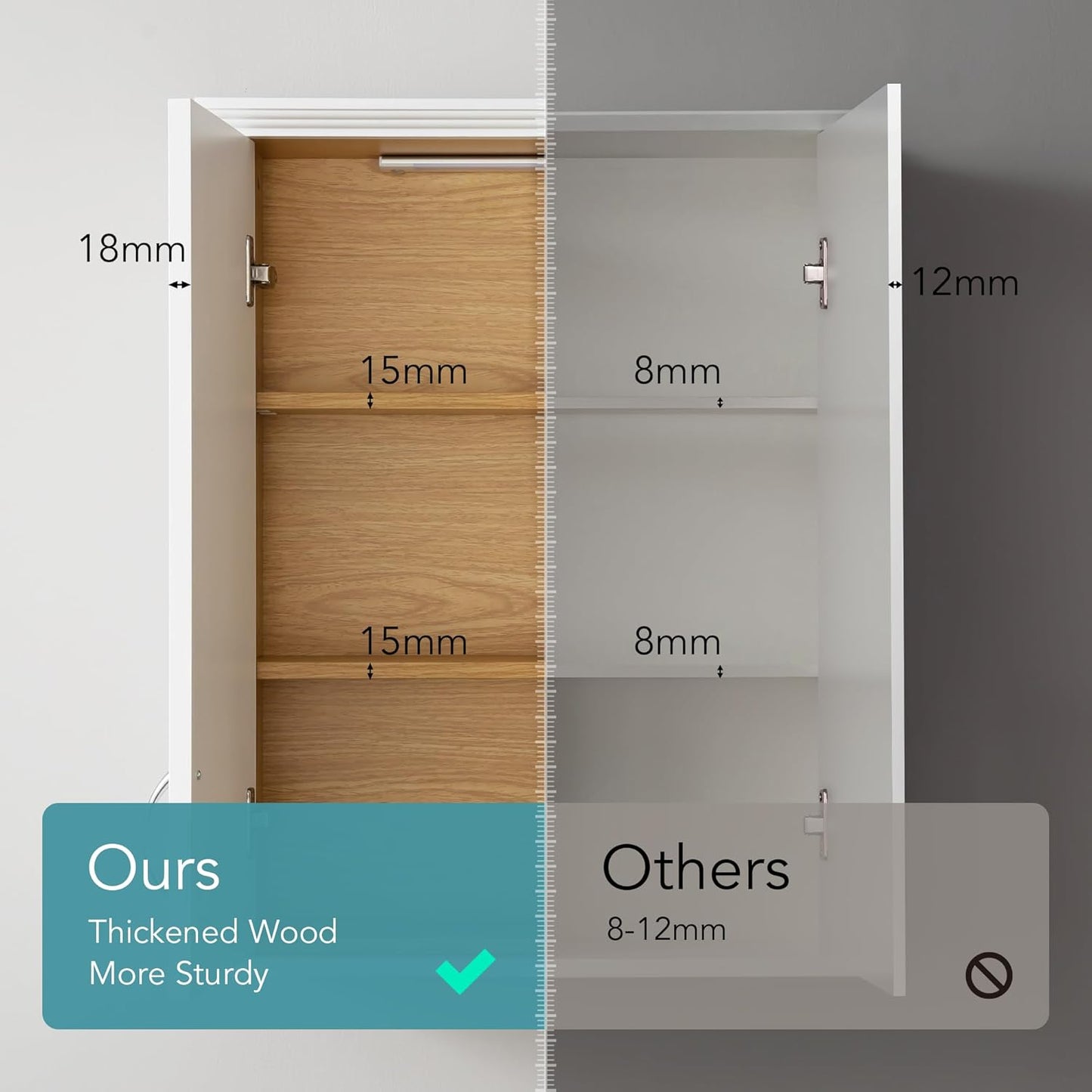 Medicine Cabinet -Bathroom Cabinet Wall Mount with DIY Lighting Unique Top and Dual-Tone Design, Over The Toilet Saver Storage Cabinets