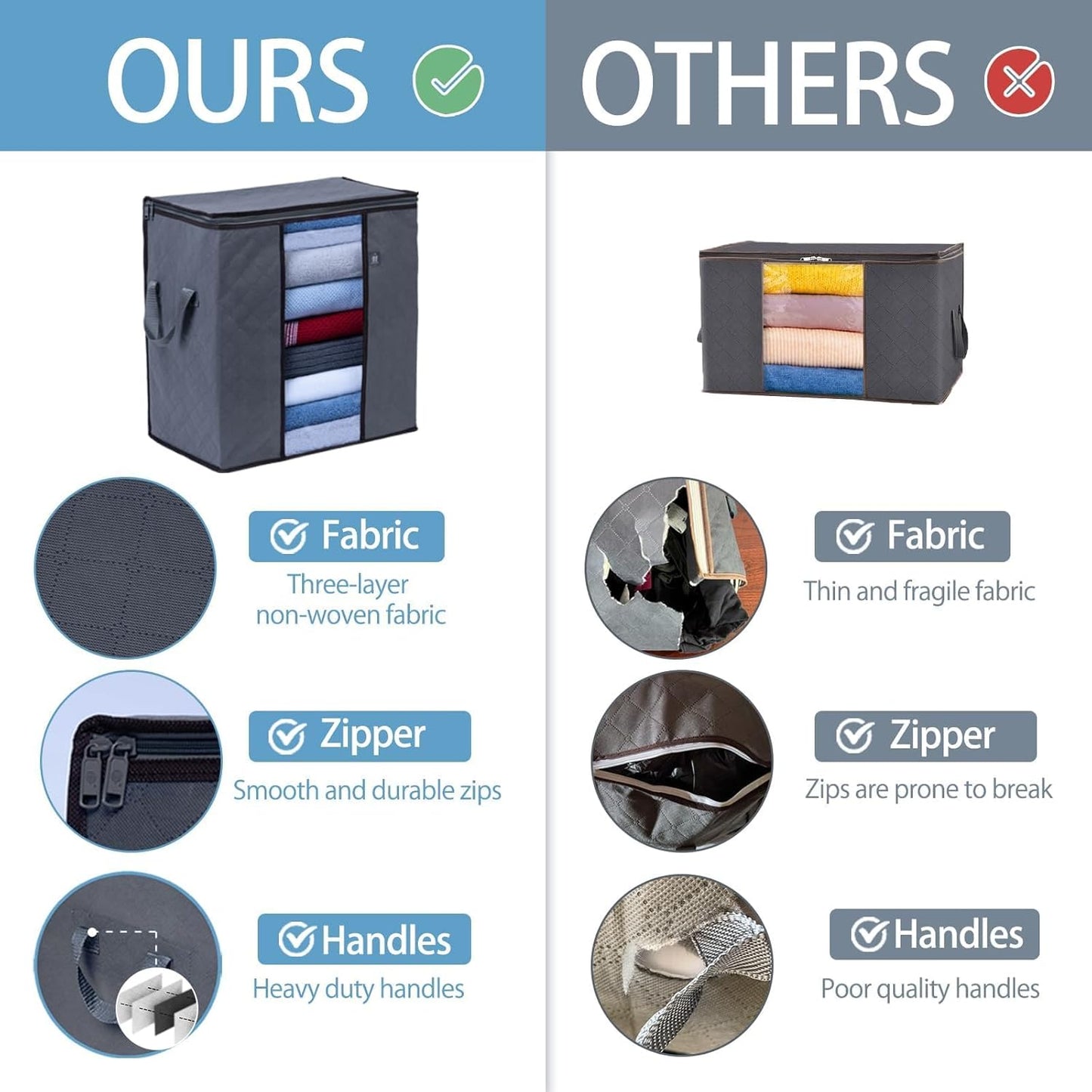 VENO 3 Pack Clothes Storage Bag Organizer with Reinforced Handle Thick Fabric for Comforters, Blankets, Bedding, Foldable with Sturdy Zipper, Clear Window, Reusable (Tall 16.3 Gallon)