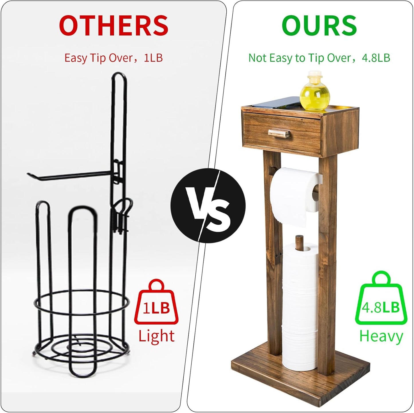 Freestanding Bathroom Toilet Paper Holder Stand with Shelf, Farmhouse Wooden Toilet Paper Roll Holder with Wet Wipes Storage Drawer(Brown)