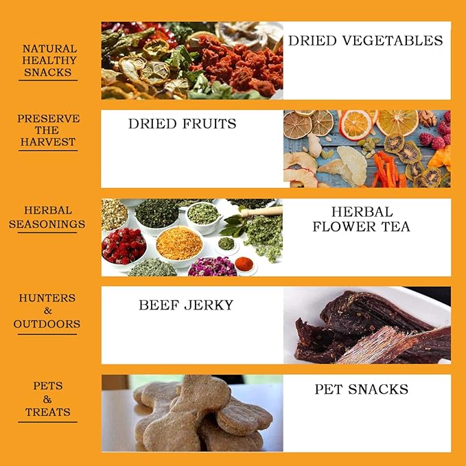 Dehydrators Tray Liners: 10-Pack 14x21 inch Mesh Silicone Dehydrator Sheets - Max Airflow - Non-stick - BPA free - Single-Use Packaging - Non-stick