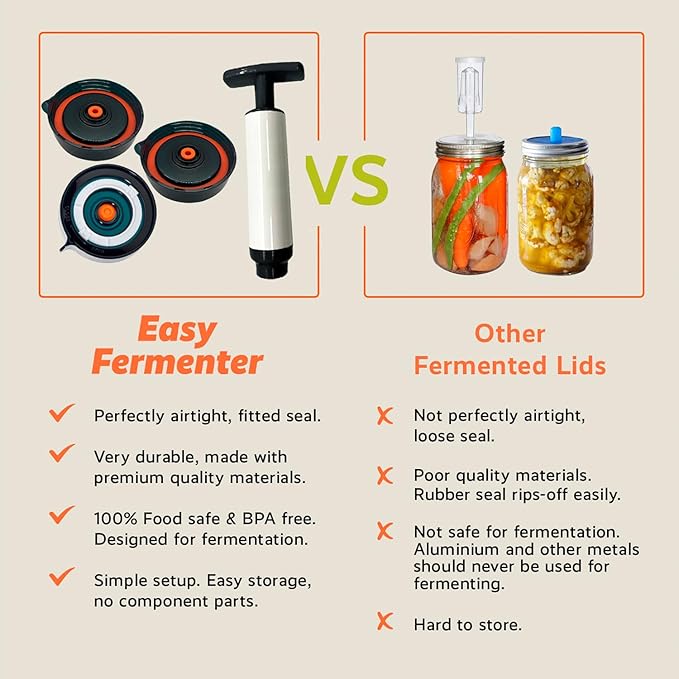 Fermentation Kit, Includes 3 Fermenting Lids for Wide Mouth Mason Jars & Oxygen Extractor Pump, Mason Jar Airlock Lid For Fermenting Kimchi, Pickle, & Sauerkraut