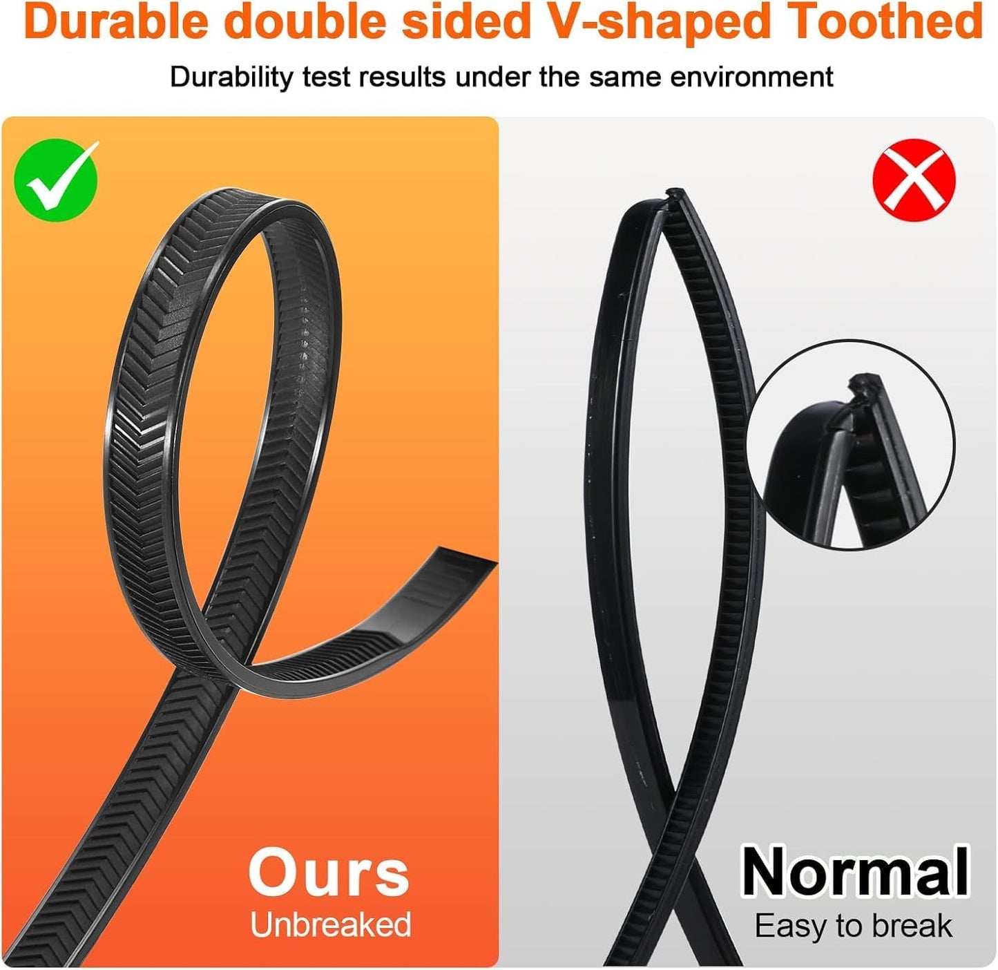 Zip Ties Heavy Duty 12+12 inch,V-Shaped Toothed Double Sided With 200 LBS Tensile Strength Cable Ties ,Extra Large Wire Ties Adjustable Nylon Tie Wraps for Indoor Outdoor Black and White(100 Pack)