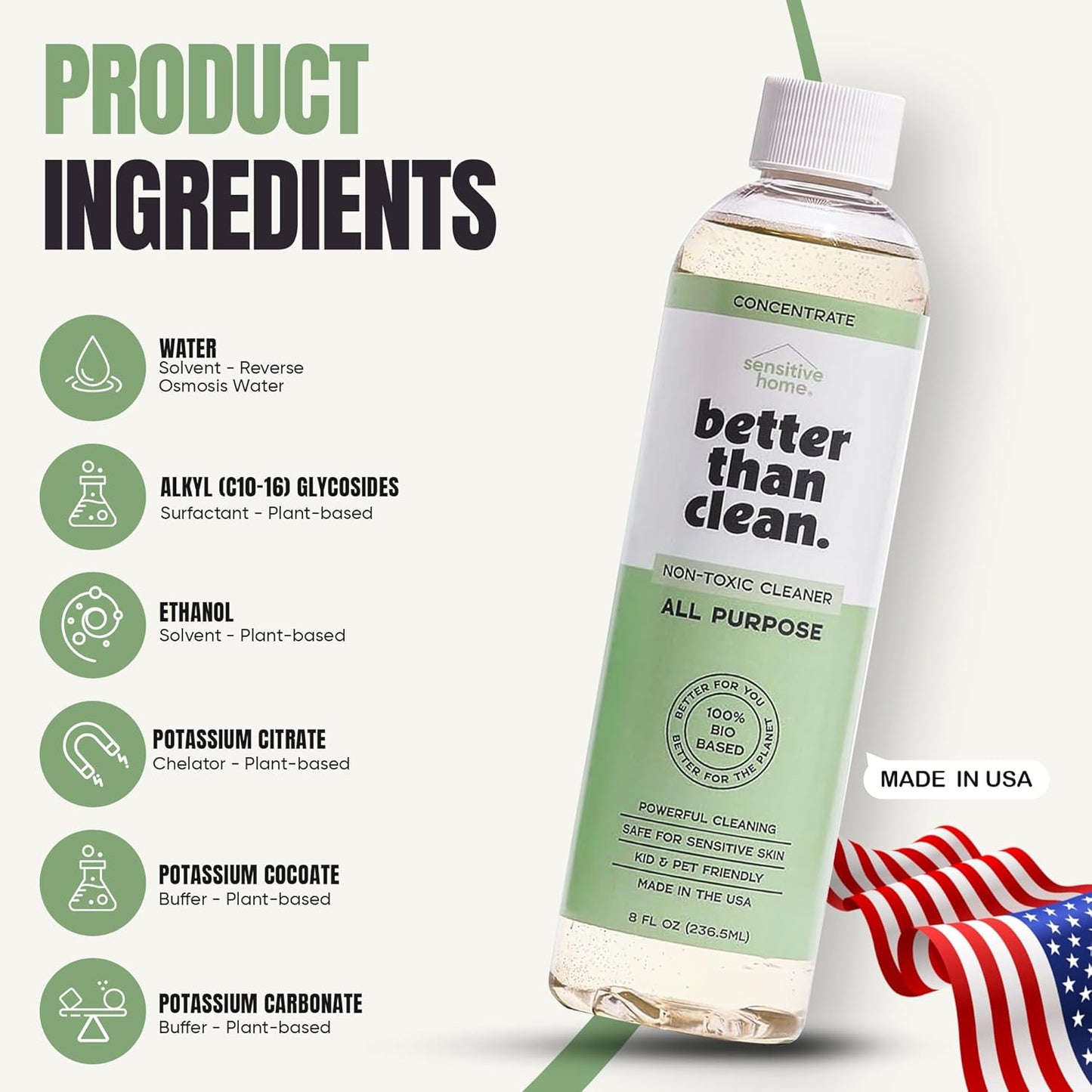 All Purpose Cleaner Starter Pack – Plant-Based, Fragrance Free, Empty Refillable, Cleaning Kit with 8oz Concentrate & 16oz Spray Bottle