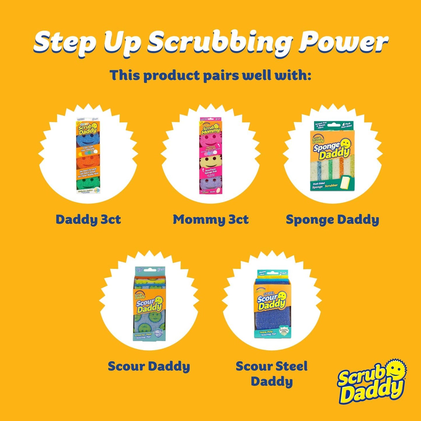 Scrub Daddy Soap Daddy - Dual-Sided Liquid Dish Soap Dispenser for Kitchen Sink + Bathroom Cleanup - Refillable + Easy to Use Countertop Essential - Use with Dish or Hand Soap - 1 Count (6 Pack)