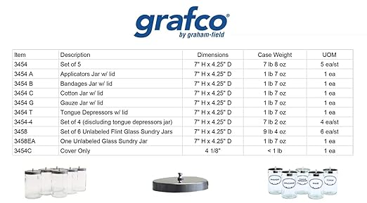 Grafco Glass Medical Sundry Jars with Lids, 7 x 4.25”, Clear Unlabeled Jars for Supplies (6 Count)
