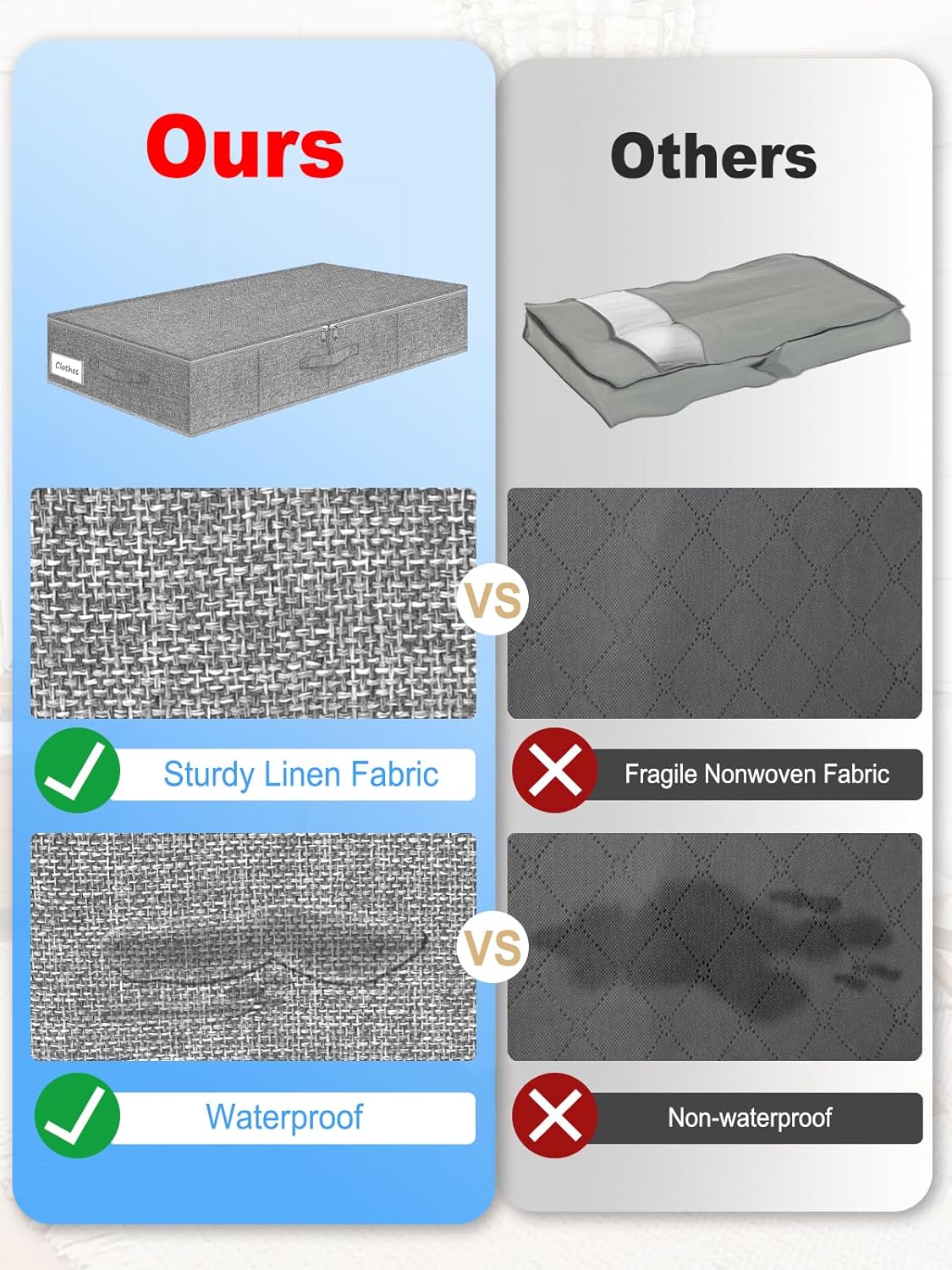 Under Bed Storage Container, 7" Tall Underbed Storage Bin with Rigid Sides & Bottom, Large Under-Bed Clothes Organizer with Zippered Lid for Bedroom, Dorm, Sofa, 30x15x6.7, Grey