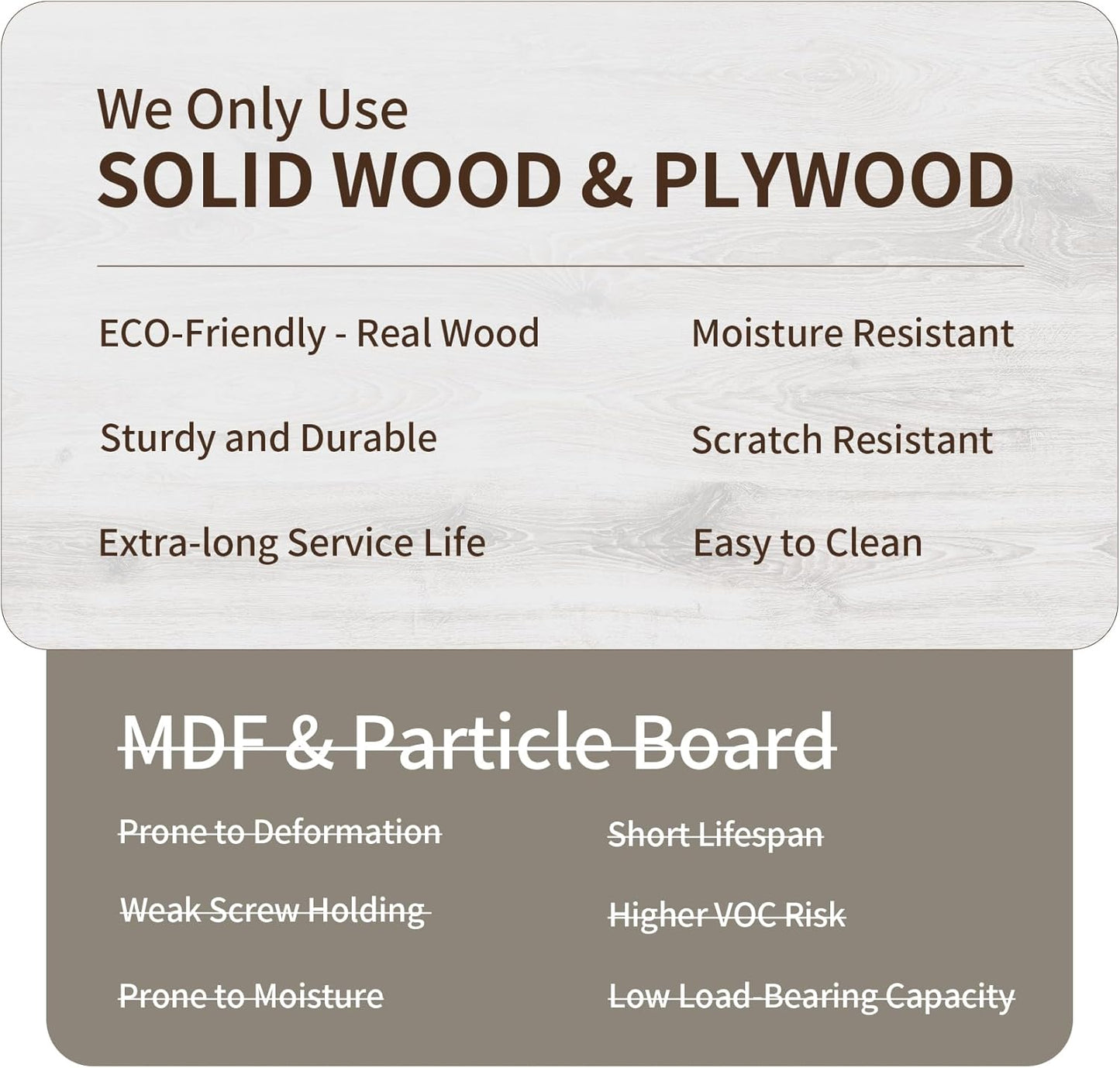 36 Inch Laundry Room Cabinets Wall Mounted, Solid Wood Over The Toilet Storage Cabinet, Bathroom Organizer Cabinets with 2 Shaker Door & Shelves, Easy to Assemble for Kitchen, Garage - White