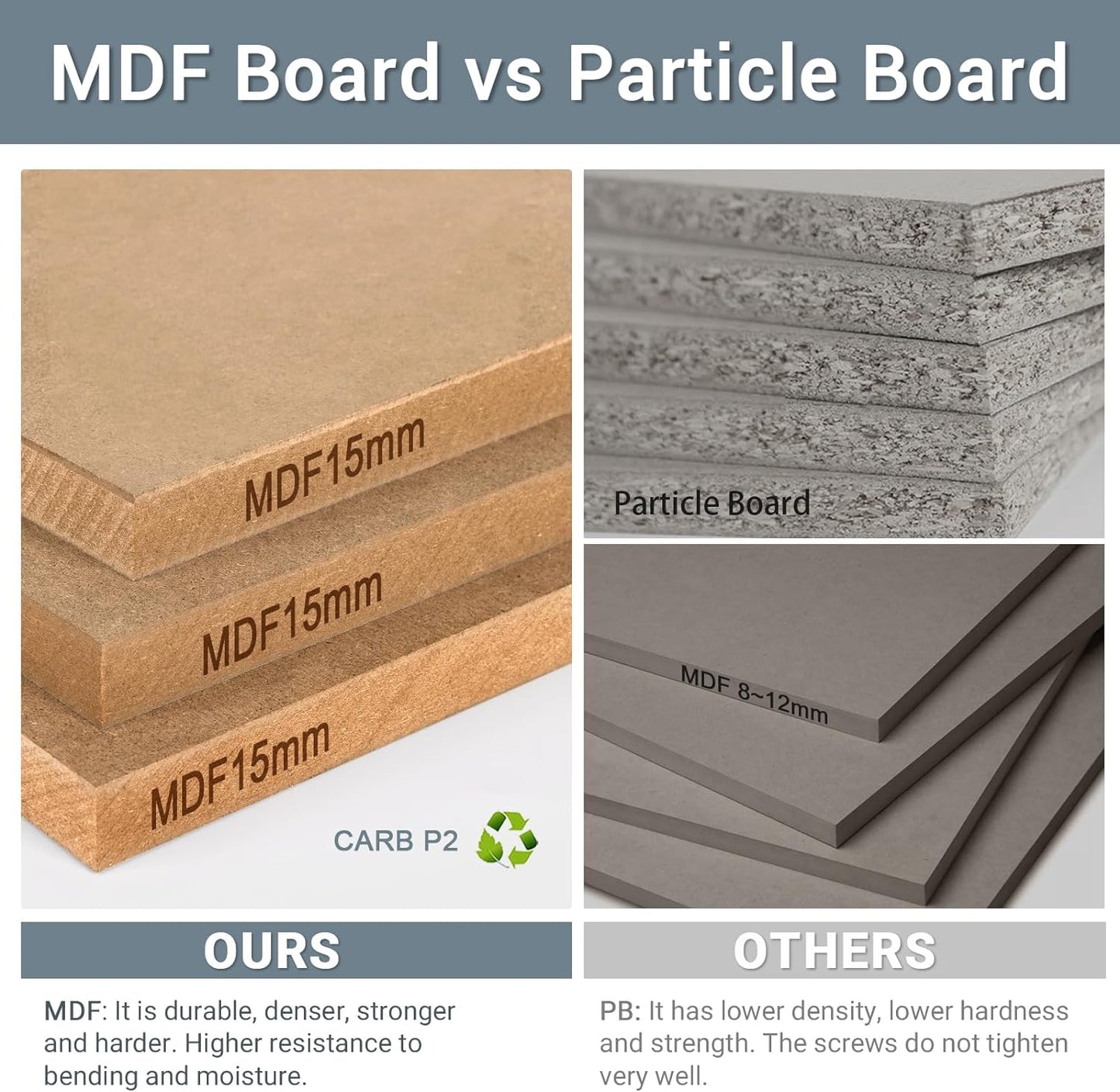 Over The Toilet Storage Cabinet, Over Toilet Bathroom Organizer with Doors Above Toilet Storage Cabinet Spacesaver Rack Behind Toilet Bathroom Organizer Over The Toilet Storage (Ultramarine)