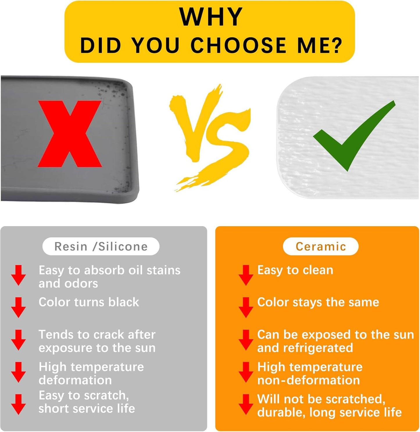 Premium Ceramic Bathroom Tray ā Sleek Non-Slip Organizer for Shower, Countertop, Vanity | 10x4inch | Easy-Clean, Corrosion-Resistant