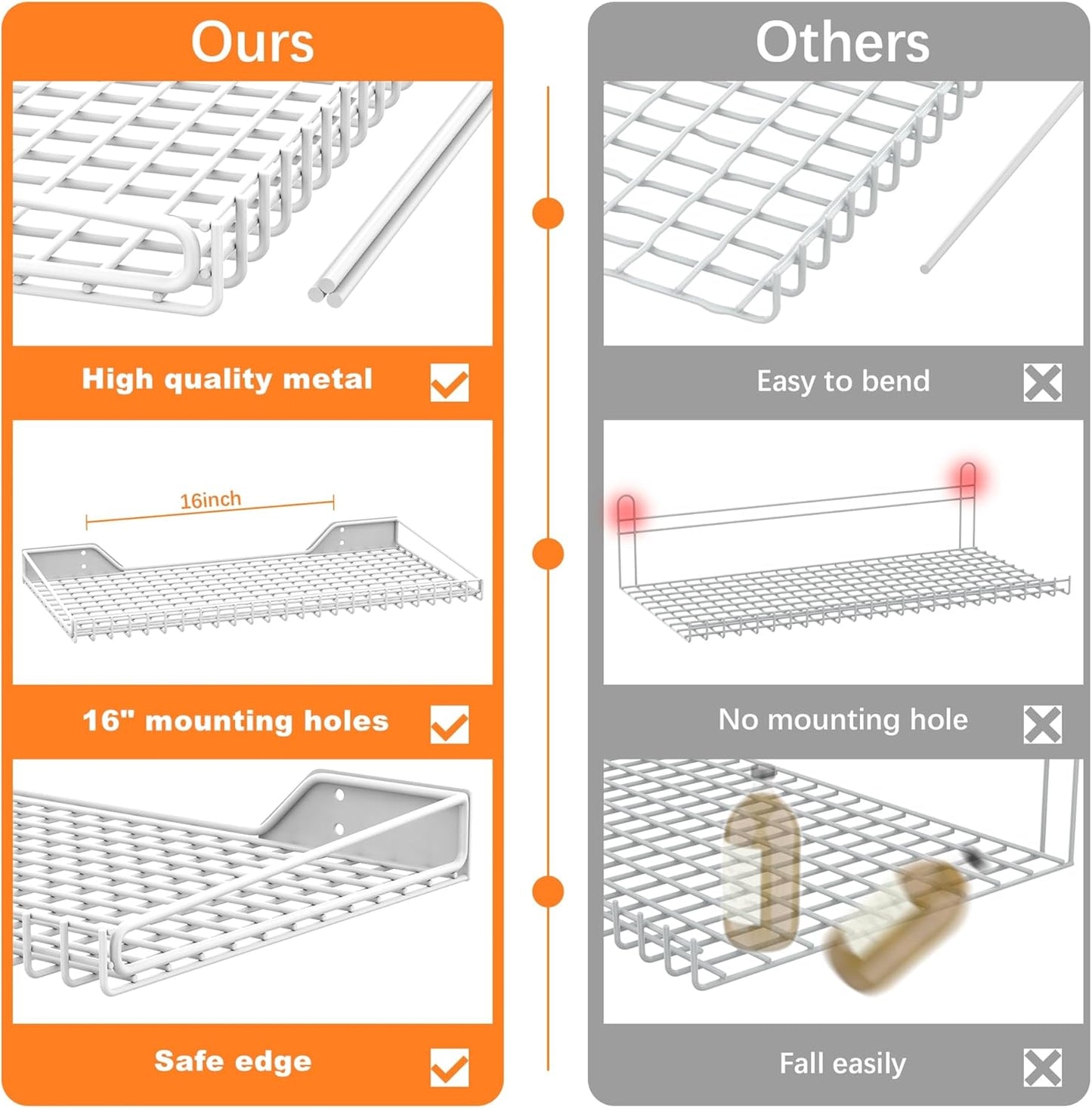 WALMANN 2 Pack Garage Wall Shelf, 23.5" x 12" Wall-Mounted Storage Shelves for Garage, Closet, Laundry Room, Heavy Duty Floating Shelving, Holds Up to 65 lbs(White)