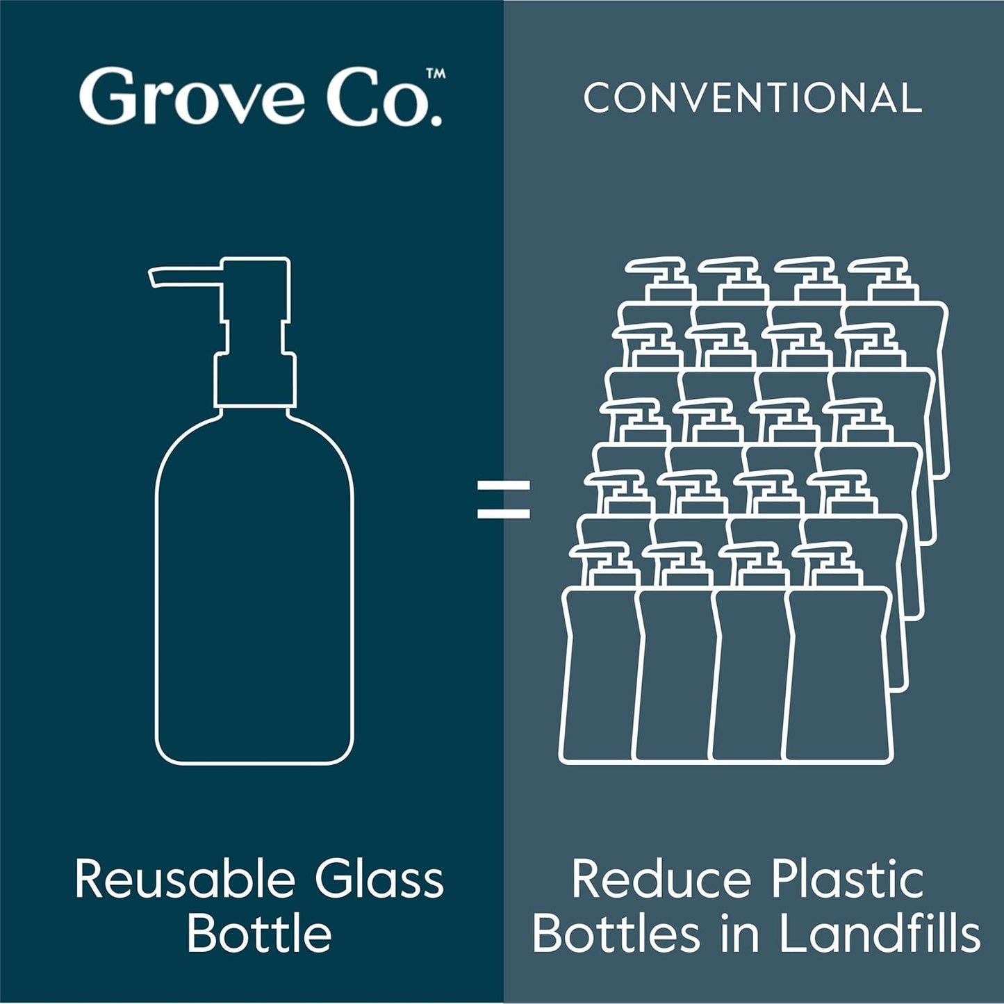 Grove Co. Foaming Soap Dispenser, 2 x Refillable Glass Bottles with Stainless Steel Pump, Reusable Liquid Hand Soap Set for Kitchen or Bathroom, Square Base, Reduce Plastic Waste
