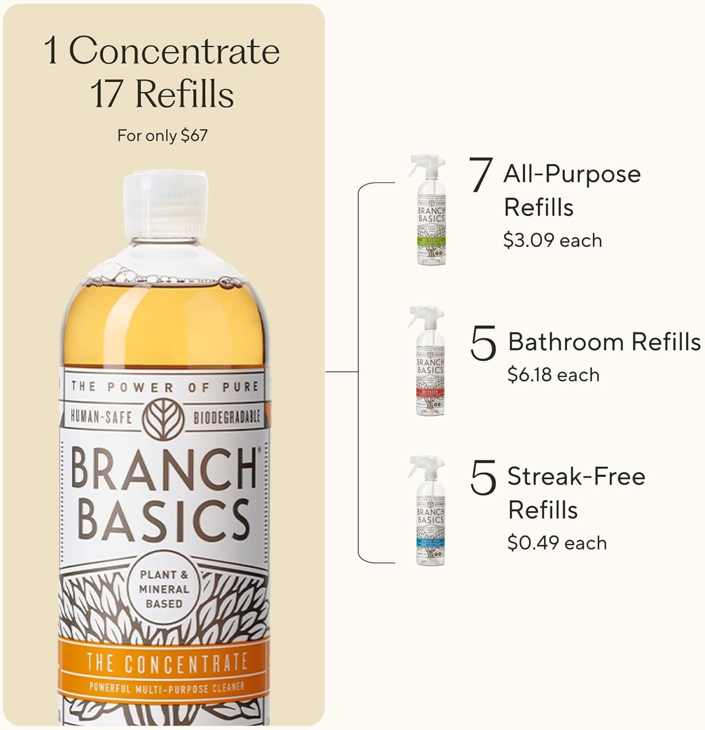 Branch Basics Cleaning Essentials Kit: All Purpose, Glass and Bathroom Cleaner - Concentrate (33.8 Oz) (17 Refills) + Refillable Plastic Spray Bottles (24 Oz) Plant Based, Human-Safe, & Fragrance Free