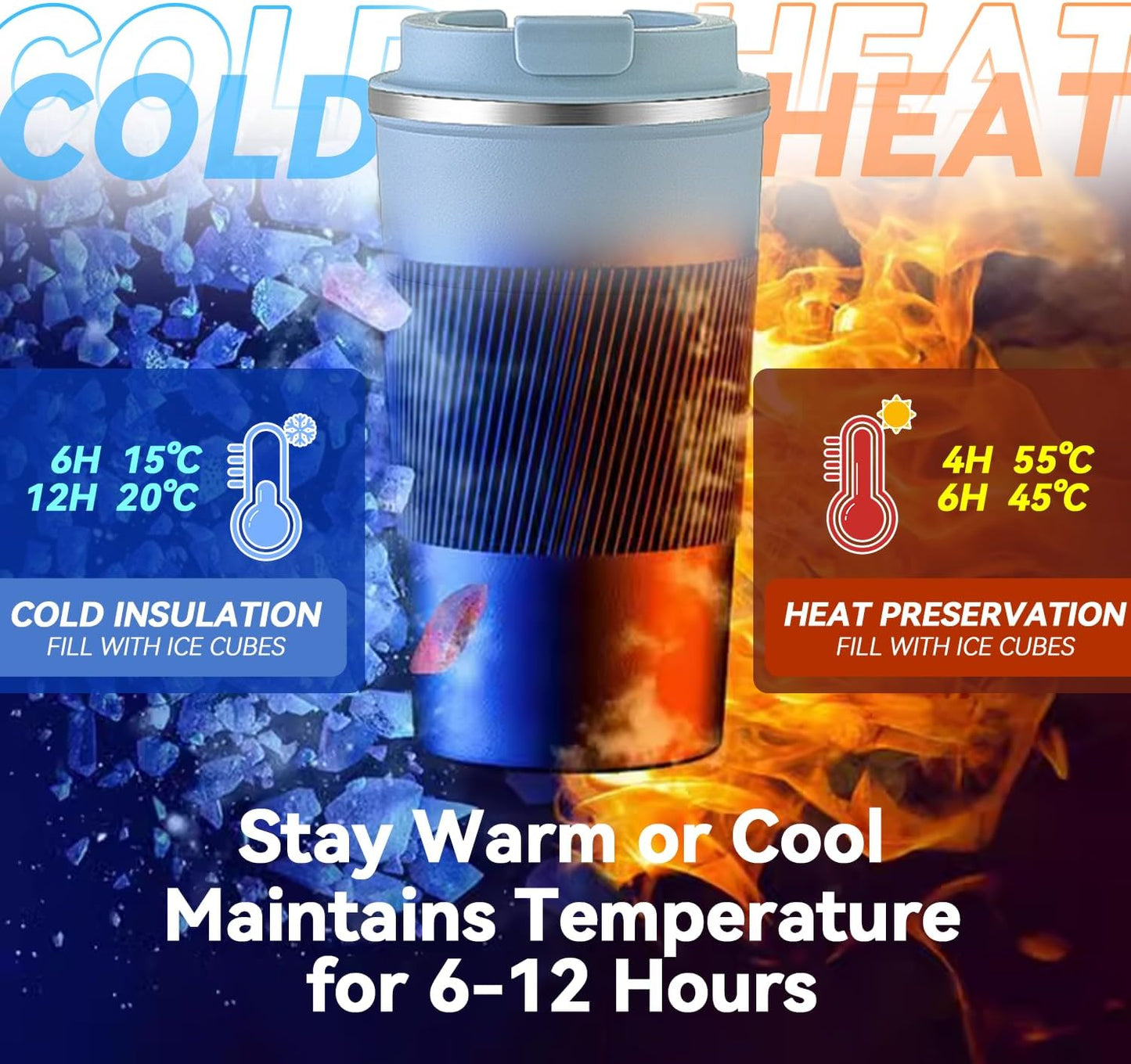 12OZ Travel Coffee Mug Insulated Coffee Cup with Spill Leak Proof Lid, Portable Stainless Steel Tumbler Reusable Hot and Cold Water Mug for Car, Daily, Camping- Light Blue