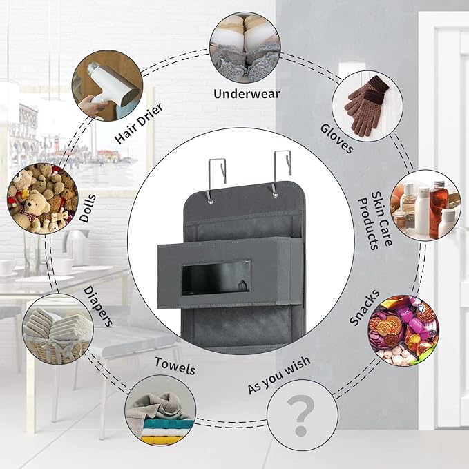 MAX Houser 5-Shelf Over The Door Hanging Organizer with 2 Metal Hooks,5 Pocket Over The Door Wall Mount Storage with Clear Windows for Baby Nursery Bathroom Closet,Bedroom,Dorm (Gray-2 Pack)