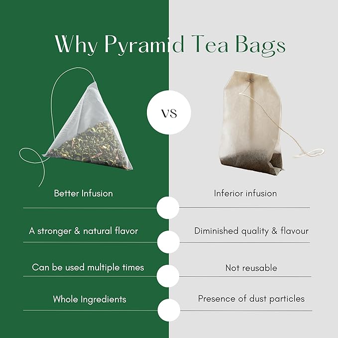Tealeaf & Co. Pure Mint Herbal Tea Bags Blended with Fresh Herbs - Spearmint & Peppermint Tea - Contains Low Caffeine - Gluten Free - 100 Teabags (7.055oz/200gm)