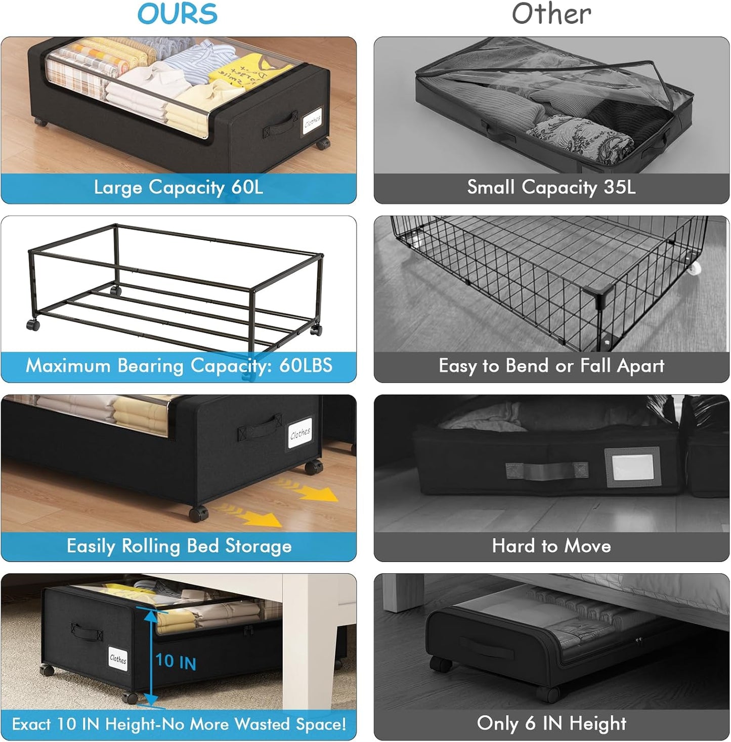 Under Bed Shoe Storage Organizer, 10 Inch Rolling Underbed Drawers for Clothes, Blankets, Winter Clothing & Shoes - Metal Frame Storage Bins with Handles, Dual Zippers, Clear Window 2 Pack Black