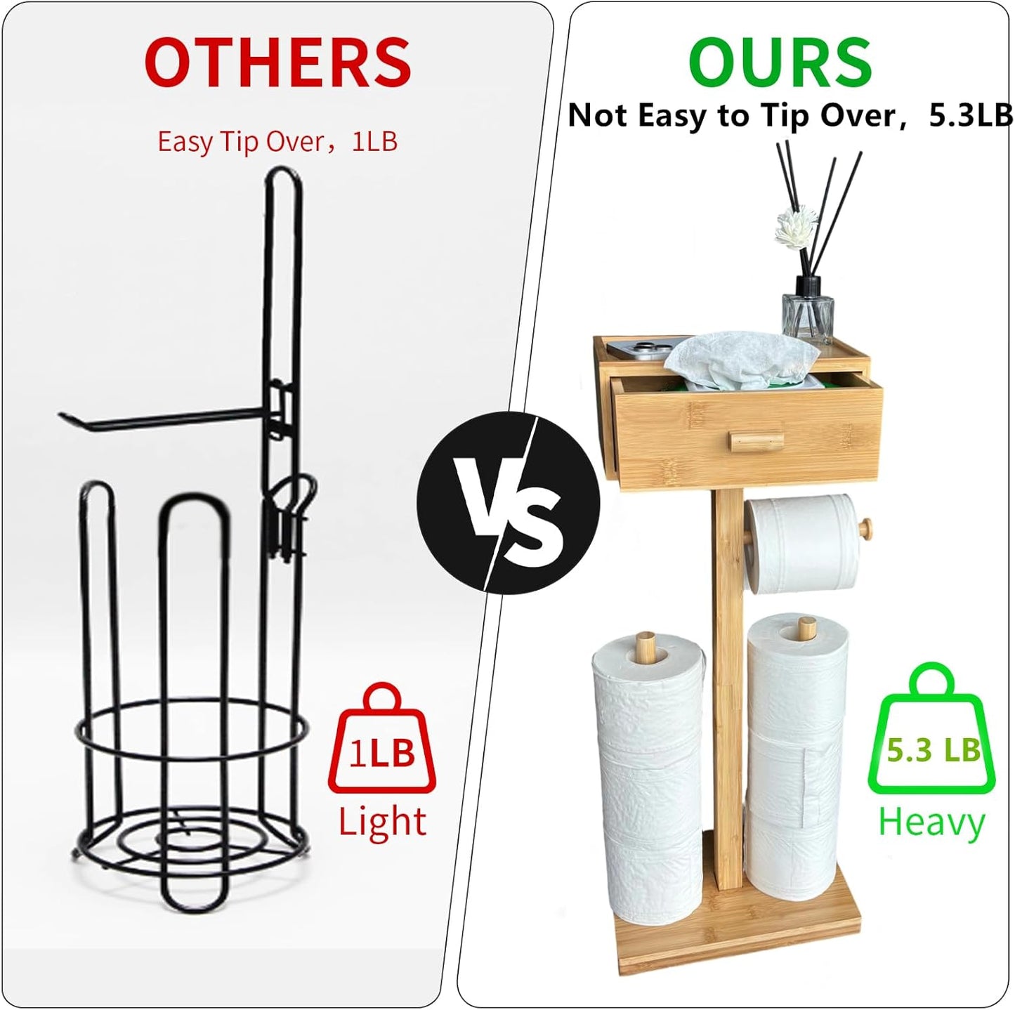 Freestanding Toilet Paper Holder Stand with Shelf, Bamboo Toilet Paper Roll Holder with Wet Wipes Storage Drawer,Bathroom(2 Rods,Stores 6 Rolls)