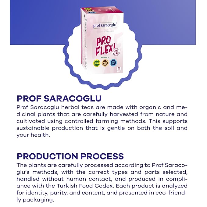 Prof Saracoglu 1 Box Pro-Flexi Herbal Tea – Caffeine-Free Herbal Infusion with Organic Nettle Leaf, Relaxing Bedtime Brew for Evening Routine, 20 Tea Bags in Resealable Box