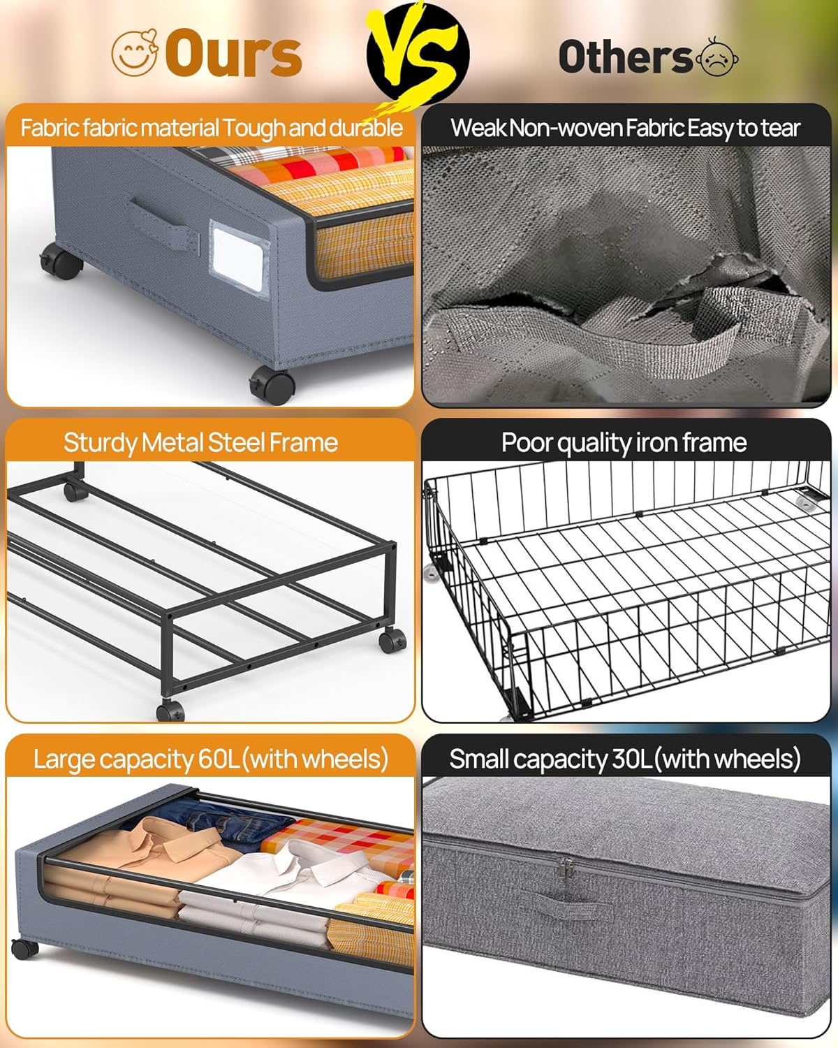 Under Bed Storage with Wheels, Square Under Bed Storage Containers, 60L Under The Bed Storage Bins, Rolling Metal Drawer for Clothes, Blankets, Shoes...