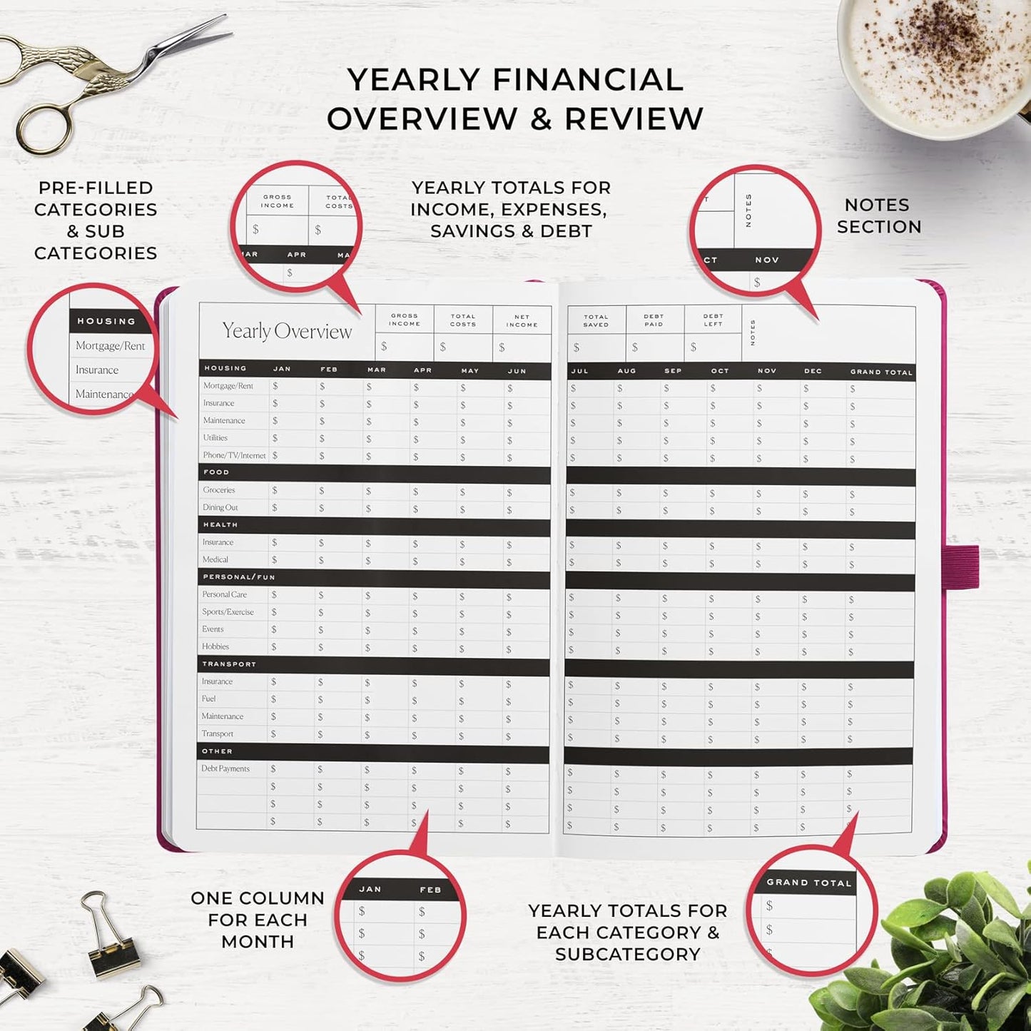 Smart Planner Budget Book – A5 Size 8.6 x 5.7 inches – Undated Budget Planner Organizer with Calendars, Debt Tracker, Expense Sheets, Savings Trackers and More – Inner Pocket for Receipts (Hot Pink)