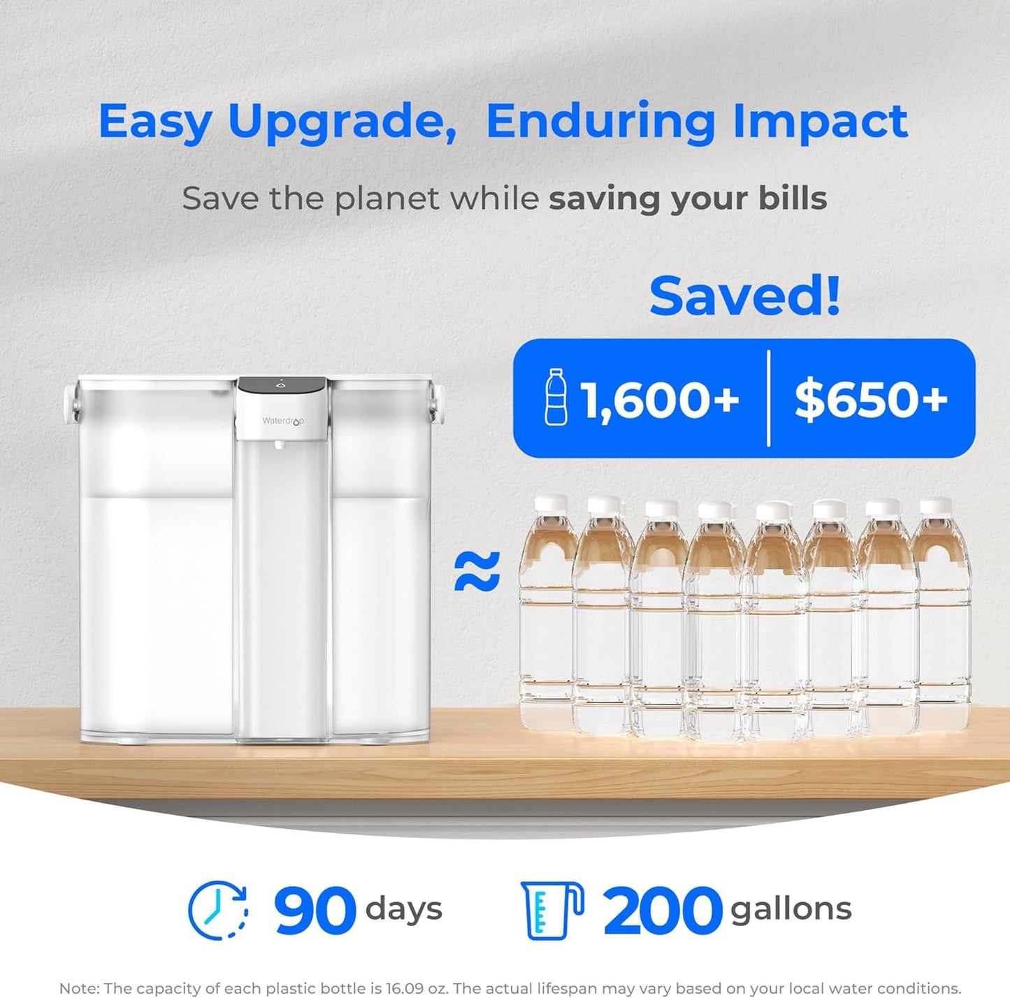 Waterdrop Compact Electric Water Filter Pitcher, 200-Gallon Rechargeable Instant Powerful Dispenser, NSF/ANSI 42&53&401, Reduce PFAS, Lead, Chlorine, 14-Cup, White, with 1 Filter, Does not Lower TDS