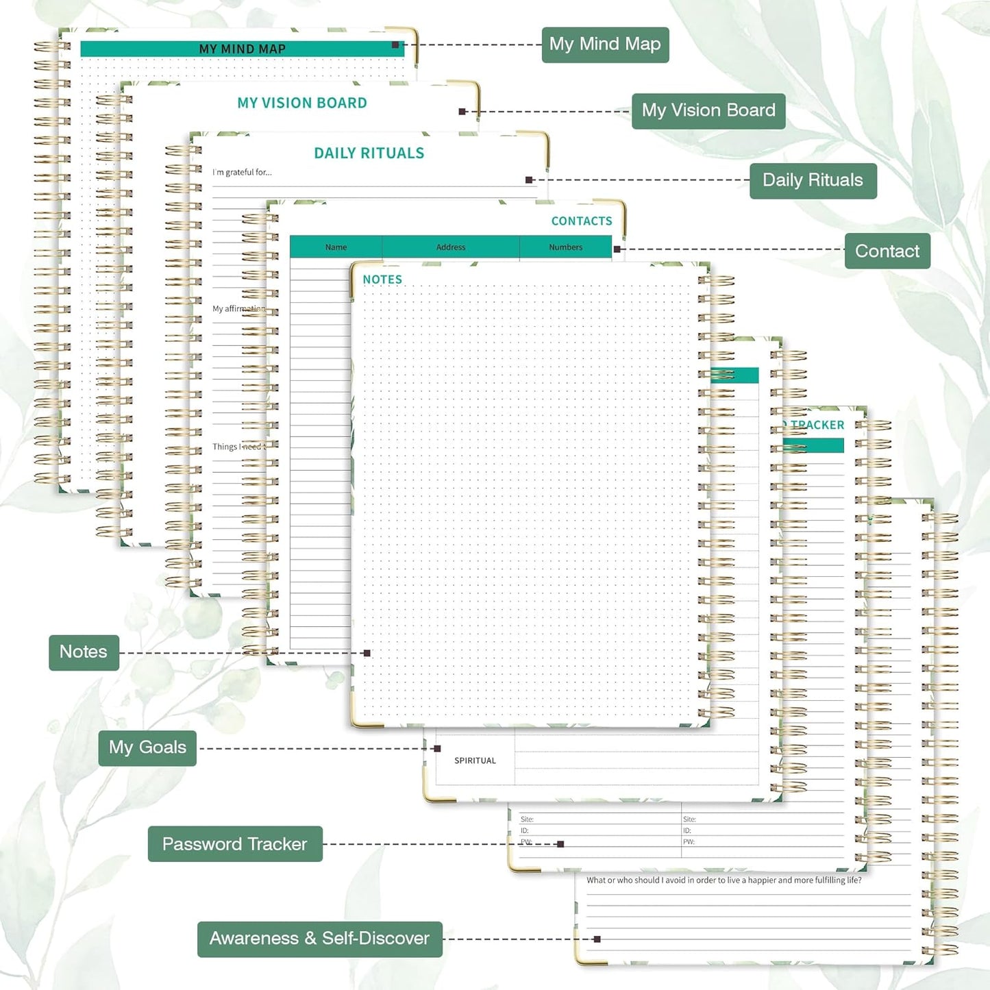 Ospelelf Undated Spiral Bound Planner Daily, Weekly and Monthly Planner 2025-2026, Work Planners 12 Month 8.5 x 11