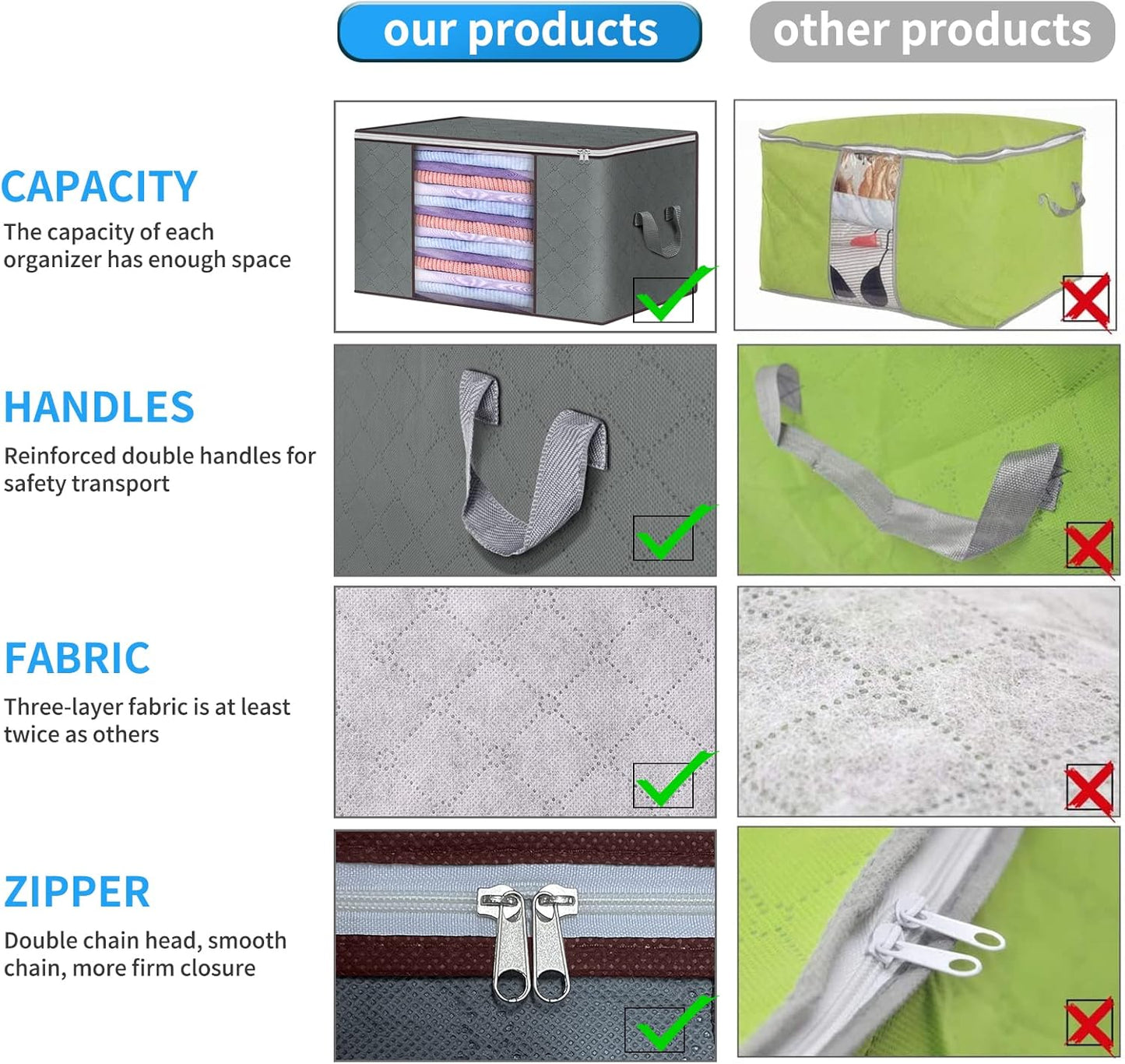 Budding Joy Clothes Storage, Foldable Large Blanket Bags, Storages and Organization for Clothing, Blanket, Comforter, Clothes, Pillows, Toys, Closet Organizers with Enhanced Handle, 60L 8 Pack