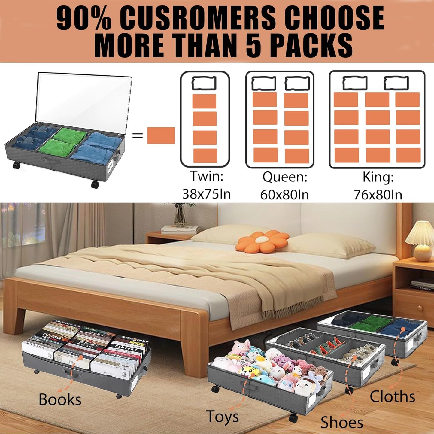 2 Pack Under Bed Storage Rolling Metal Frame Underbed Containers with Wheels Lid Visiable Window Storage Bag Box Organizer Home Closet Organization Drawer Bins for Clothes Shoes Toys Blanketss Grey