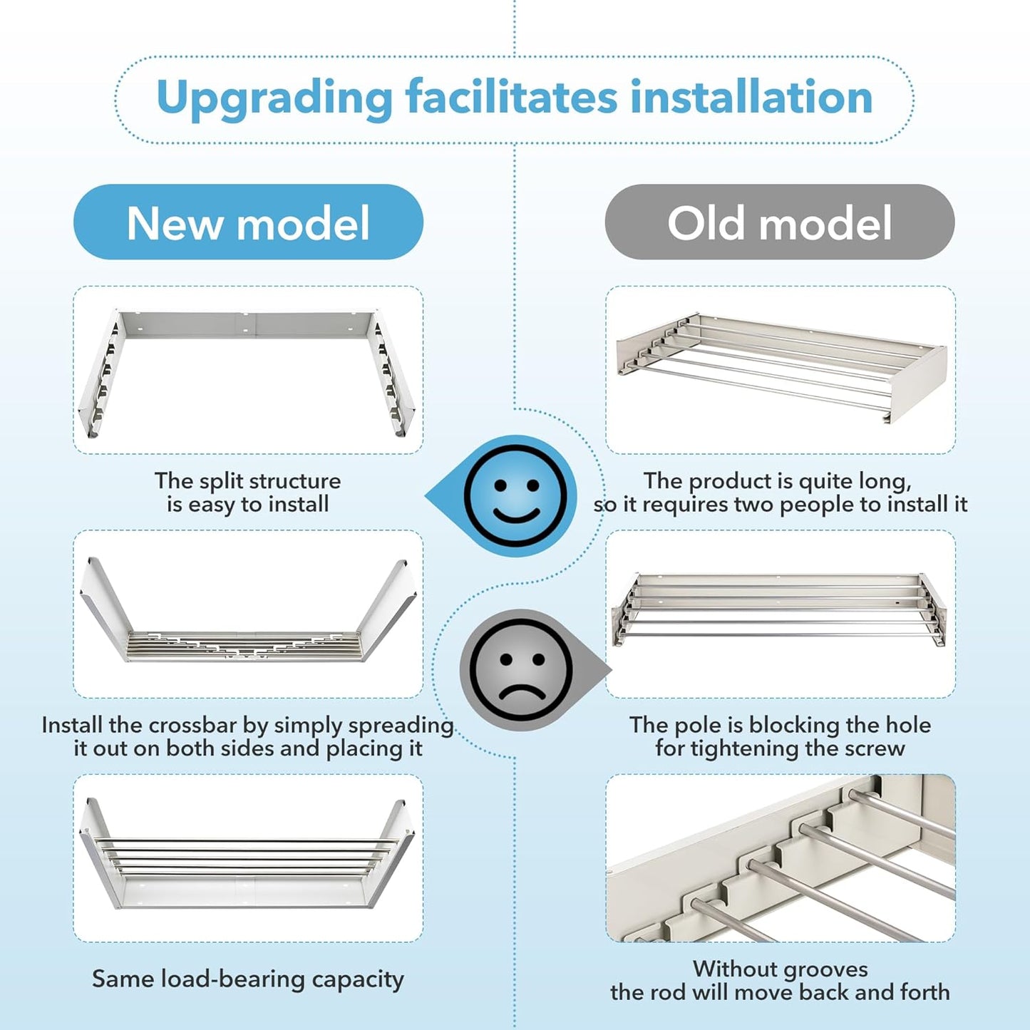 Clothes Drying Rack Wall Mounted 32“,Drying Rack Clothing Wall Mount,Laundry Drying Rack,Wall Mounted Clothes Hanging Rack (White)