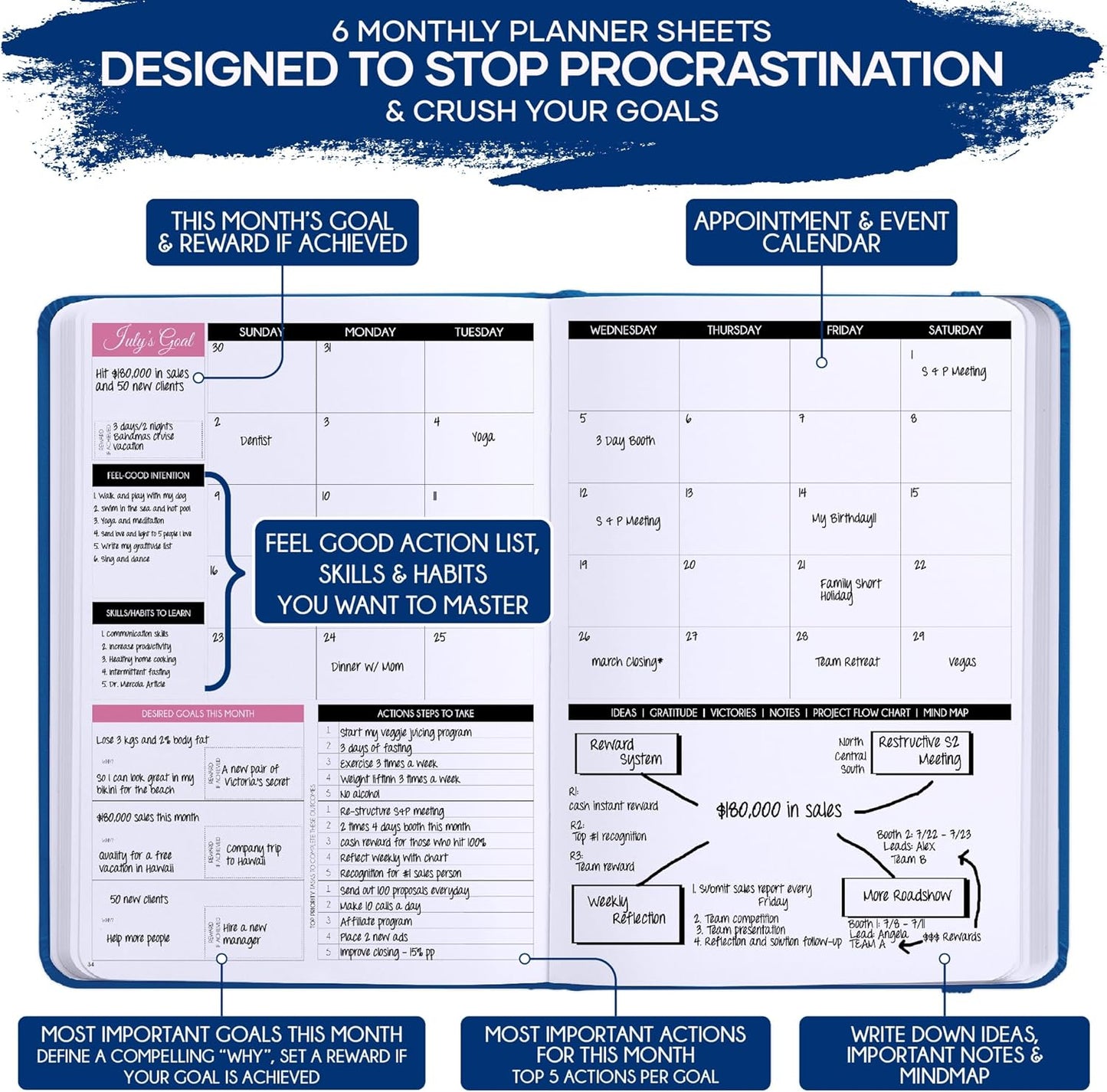 Self Care Journal - 5 Minute Mental Health & Manifestation Journal | 90-Day Undated Daily Planner for Positivity, Affirmations & Gratitude | Guided Mindfulness, Reflection | Vision Board + Stickers