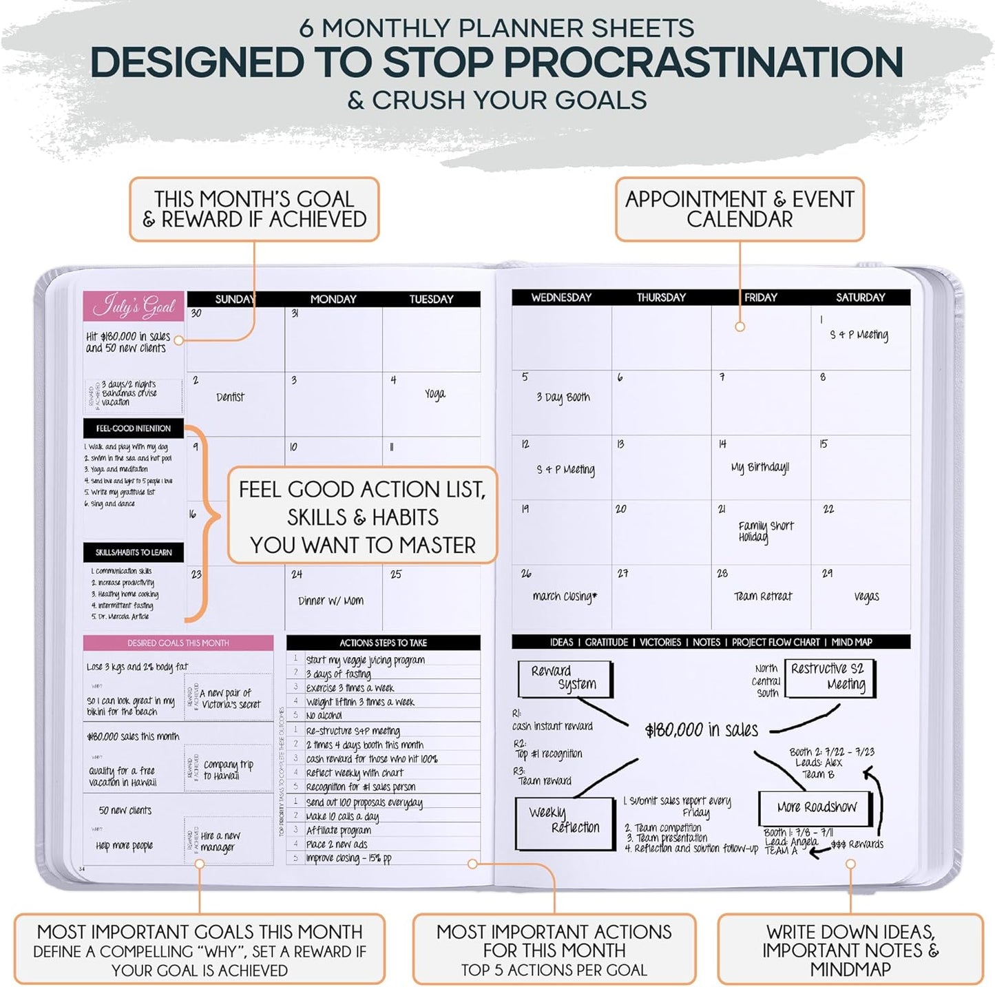 Self Care Journal - 5 Minute Mental Health & Manifestation Journal | 90-Day Undated Daily Planner for Positivity, Affirmations & Gratitude | Guided Mindfulness, Reflection | Vision Board + Stickers