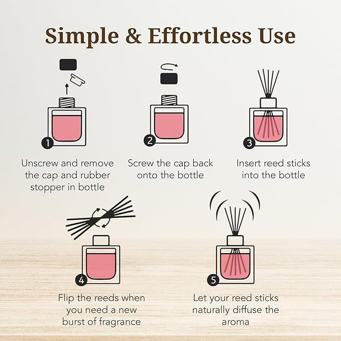 Reed Diffuser Set with Sticks for Home – Bathroom, Bedroom & Office Aromatherapy – Long Lasting Scented Oil Diffuser with Sticks – Luxury Room Fragrance Diffuser 55ml,1.7 fl oz (Rose)